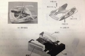 注塑模具側向分型抽芯機構是什么？